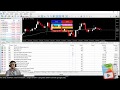 Automated Trading with the Forex dashboard