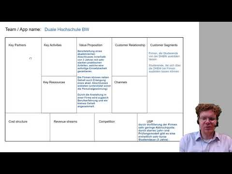 Business Model Canvas