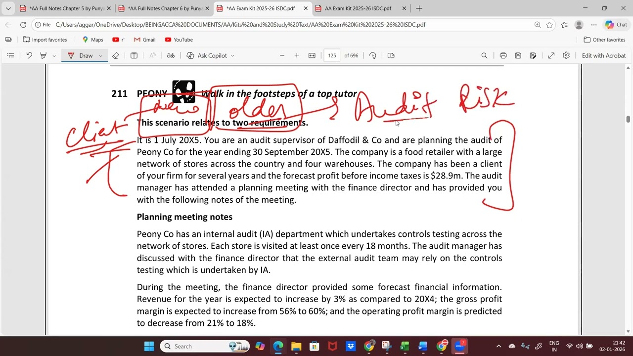 ACCA AA | Kaplan KIT | Peony Co | Punya Aggarwal