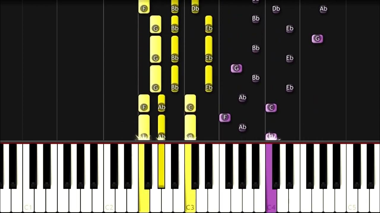 Clocks Coldplay Piano Tutorial YouTube