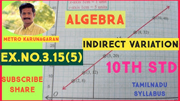 10th Std Maths Ex.3.15(5) A school announces that for a certain competition the cash prize will be