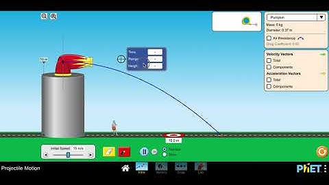 Projectile Motion Simulation Intro