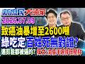 致癌油增至2600噸？ 官員認加工後難追蹤…吃到算你倒楣？《新庶民大頭家》完整版 20260709 #陳揮文 #栗正傑 #李永萍@chinatvnews​