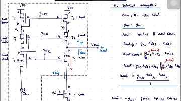 Microelectronics 4e: Common source amplifier: Full cascode nmos inverting amplifier