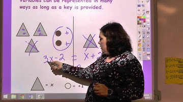 Two Step Equations with Models 3