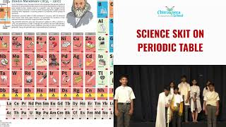 𝗔 𝗦𝗰𝗶𝗲𝗻𝗰𝗲 𝗦𝗸𝗶𝘁 𝗼𝗻 𝗣𝗲𝗿𝗶𝗼𝗱𝗶𝗰 𝗧𝗮𝗯𝗹𝗲