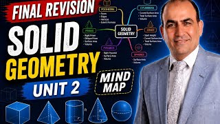 Final revision  mind map solid geometry-unit 2