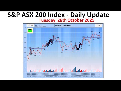 S P ASX 200 Index XJO Daily Update 28th October 2025 