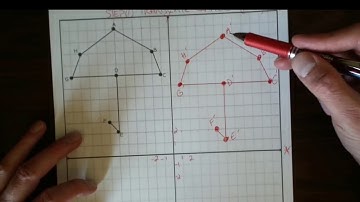Step 2 - Transformations Project