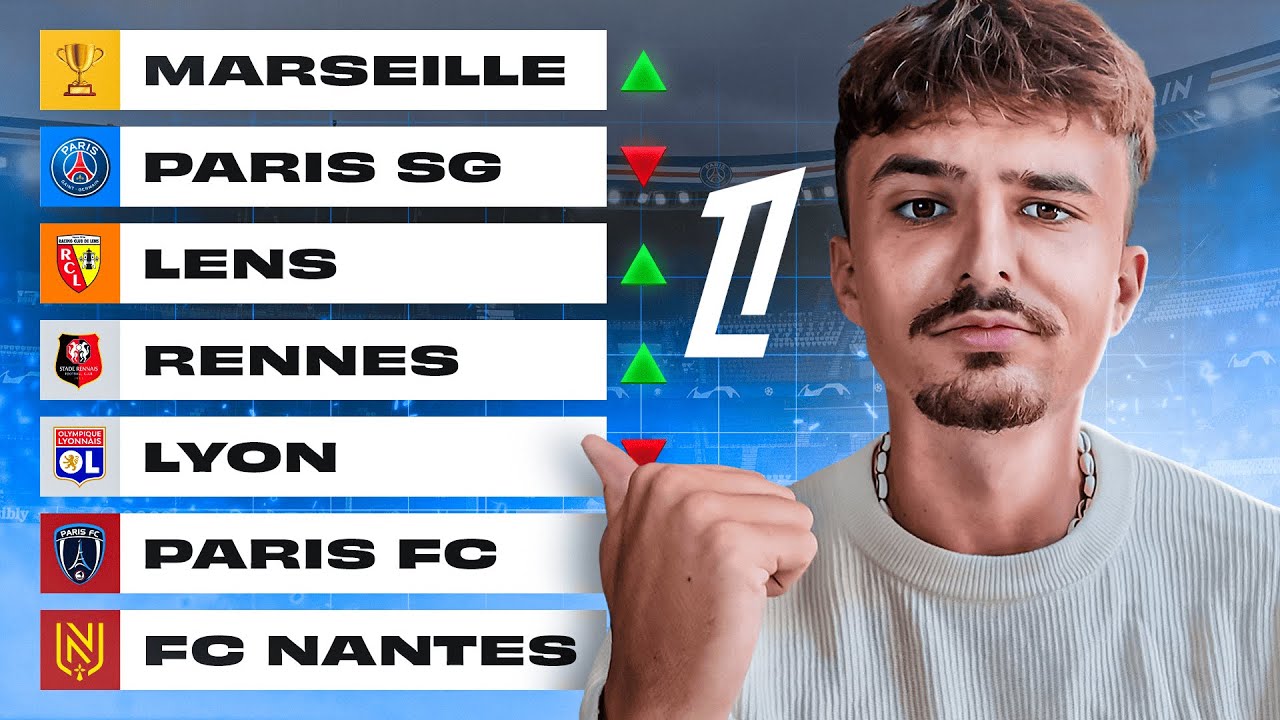 🇫🇷 MON CLASSEMENT DE LIGUE 1 2025-2026 !!! (avec une énorme surprise)