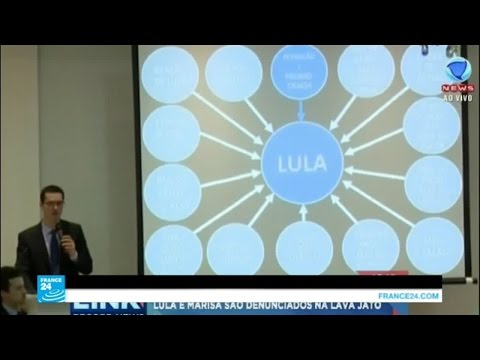 القضاء البرازيلي يوجه تهما بالفساد وتبييض الأموال للرئيس السابق