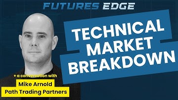 Are Markets Breaking Down or Just Overextended? | S&P, NASDAQ & Gold Technical Breakdown