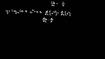 Video 312 Proof of Derivative of Logarithmic Function 20121717