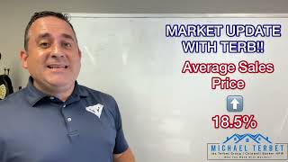 Wake County (Raleigh, NC) Real Estate Market Update with Terb!