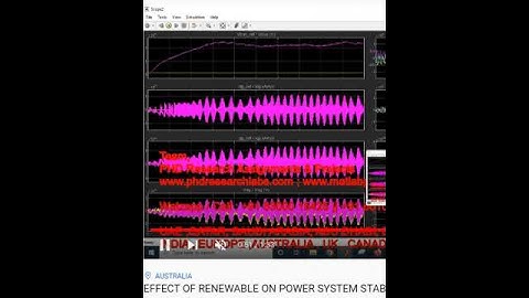 EFFECT OF RENEWABLE ON POWER SYSTEM STABILITY