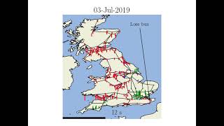 3 Jul 2019 GB grid incident 30s simulation