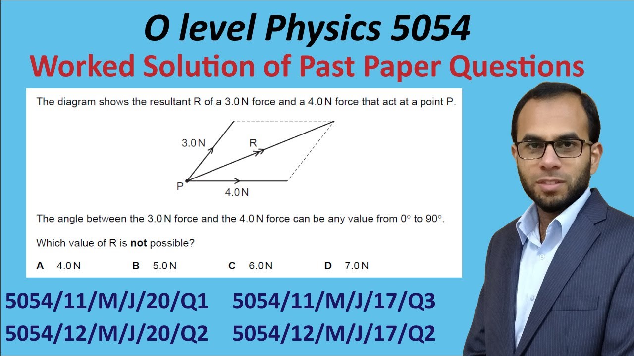 5054/11/M/J/20/Q1 | 5054/12/M/J/20/Q2 | Solution of Past Paper ...