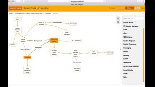 Kinetic Task Builder Overview