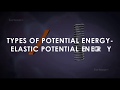 Harnessing Elastic Potential Energy Through Real-World Examples