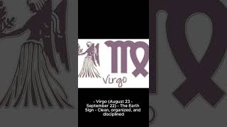 "Unveiling the Cosmic Tapestry: A Dive into Astrology and Zodiac Signs"