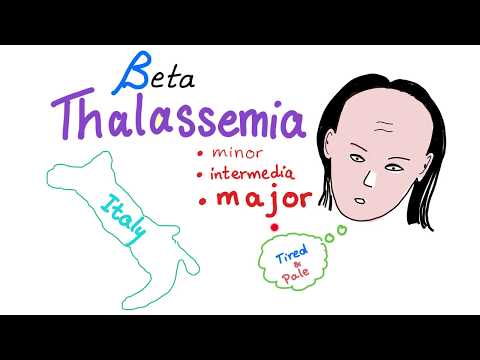 Video: Kokio tipo anemija sukelia ligą talasemija?