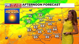 Great weather continues through the week with lower humidity and highs in the low 80s