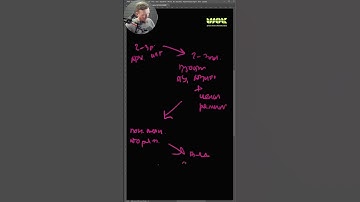 Как заработать первые деньги на 3D #3dsmax #3d #3д #3dmax #обучение #визуализация #школа3dmax