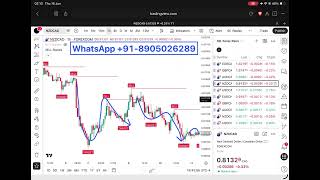 🔴We Tested This FREE Reversal Indicator x1,000 Times! (Real Results) STOCK MARKET