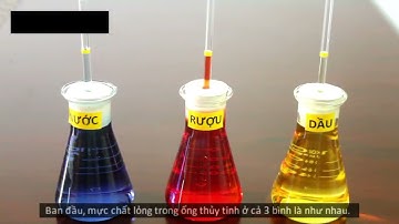 SỰ NỞ VÌ NHIỆT CỦA CHẤT LỎNG || VẬT LÍ THCS