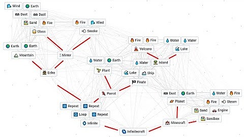 INFINITE CRAFT IS BROKEN...