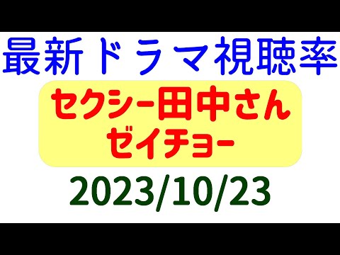 セクシー田中さん 高視聴率！ゼイチョーも視聴率UP！２０２３年１０月２３日付☆ドラマ視聴率速報！