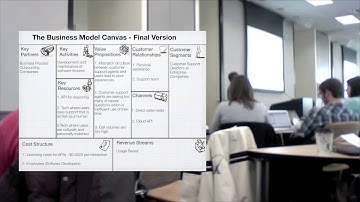 I-Corps (Team 273): Final Presentation Video