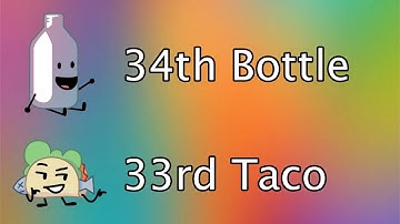 BFB Viewer Voting Elimination (Episode 14) REUPLOAD