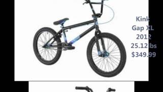 2012 Kink BMX Bikes