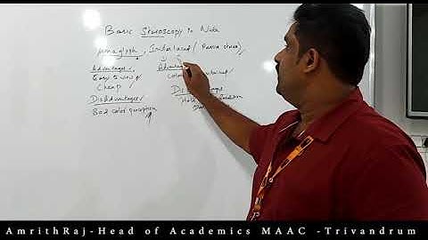 Basic Stereoscopy in Nuke