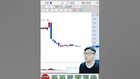☑️019570,플루토스,주가분석전망,추천종목,