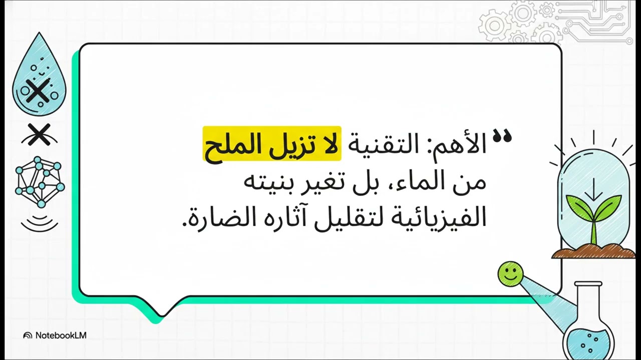 تسخير القوى الخفية  مستقبل الزراعة