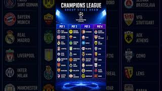Champions League Draw: Confirmed Group Stage Pots