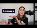 Music Licensing for Internet Radio: What You Actually Need - Live365 Mp3 Song