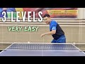 3 Levels of Forehand Topspin against Backspin- very easy tutorial