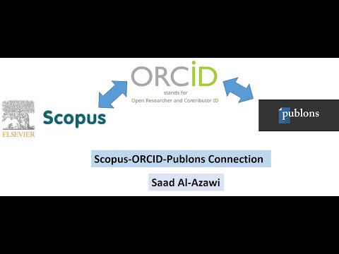 Scopus ORCID Publons Connection