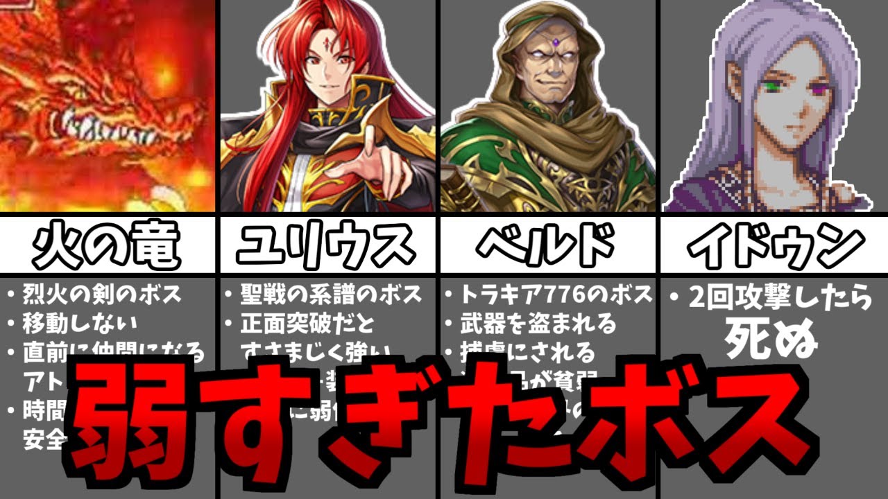 ファイアーエムブレム弱すぎたラスボスランキング TOP6