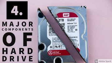 The Four Major Components of Hard Disk Drive(HDD) - Tricks Guru