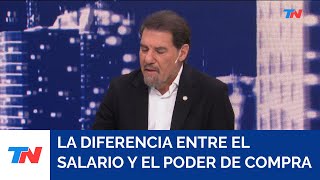 LA DIFERENCIA ENTRE EL SALARIO Y EL PODER DE COMPRA I Claudio Zuchovicki