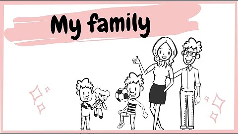 My family -English Vocabulary Lesson - DayDayNews