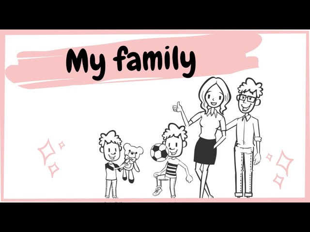 English for kids: Family – @maecomfilhos