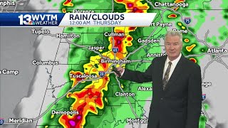 Severe weather forecast for Alabama