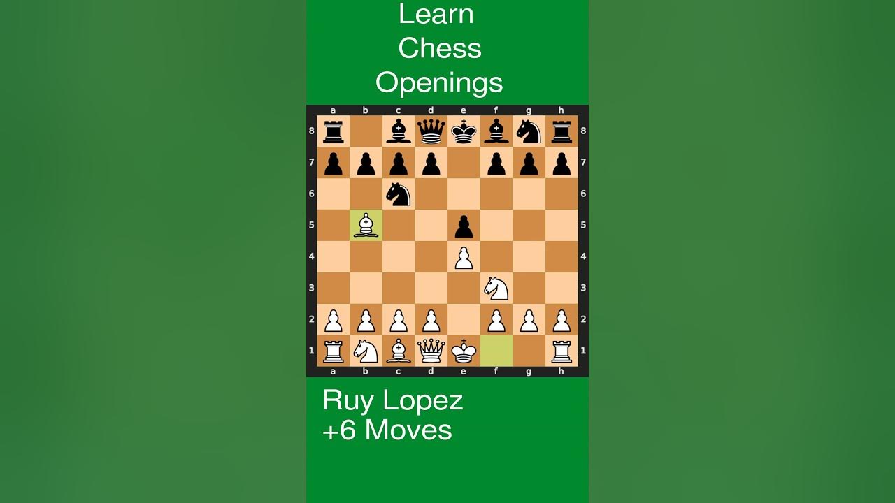 ☄️☄️ #chess #chessopenings #chesstrap #chessmoves #learnchess #chessvi