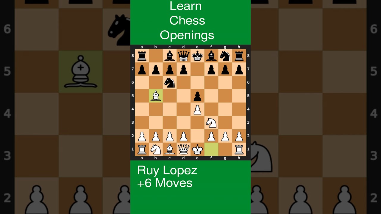 Learn the #Ruy-Lopez #chess #opening with #ChessUp and improve your ga