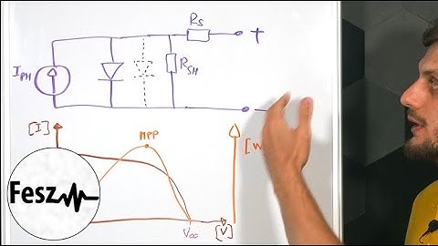 Modeling Photovoltaic Cells - Theory 1/2